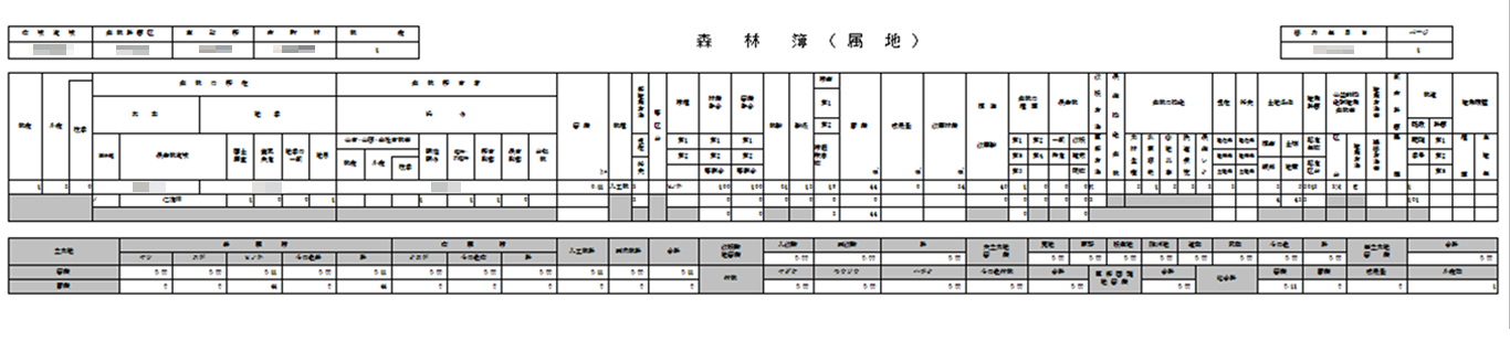 森林簿（属地）