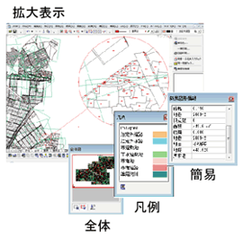 ルーペ機能で拡大図を貼り付け