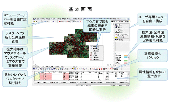 基本画面