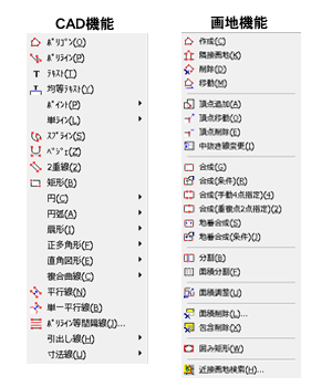 CAD、画地機能