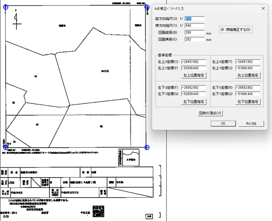 データの正規化