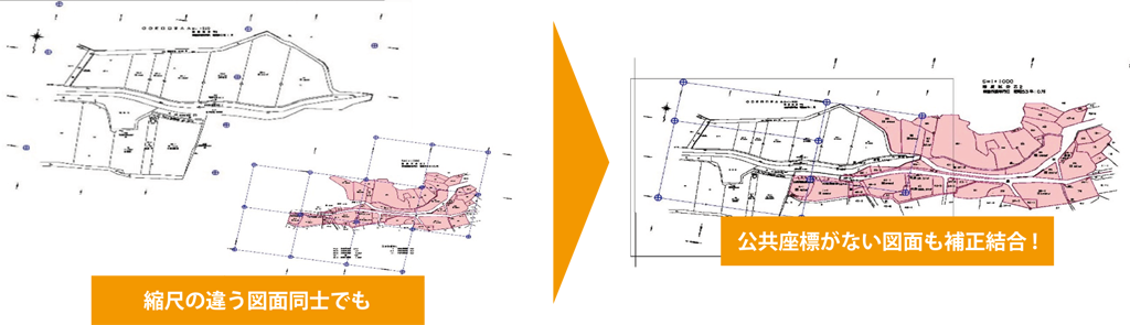データの正規化