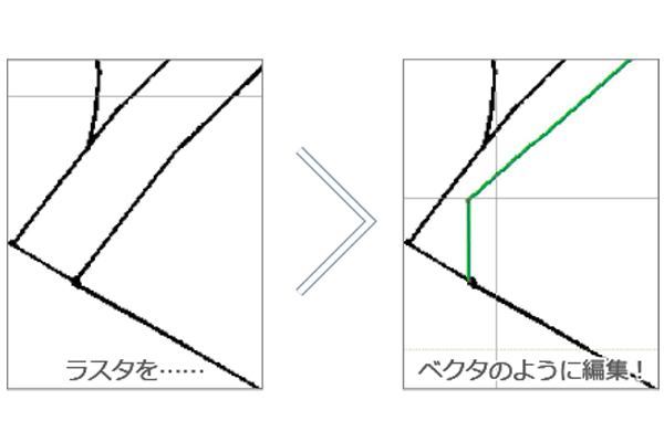 ラスタダイレクト編集